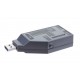 RX2SIM Wireless Multi-Sim Adaptor (USB2SYS)