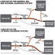 Castle Telemetry Link Spektrum X-Bus